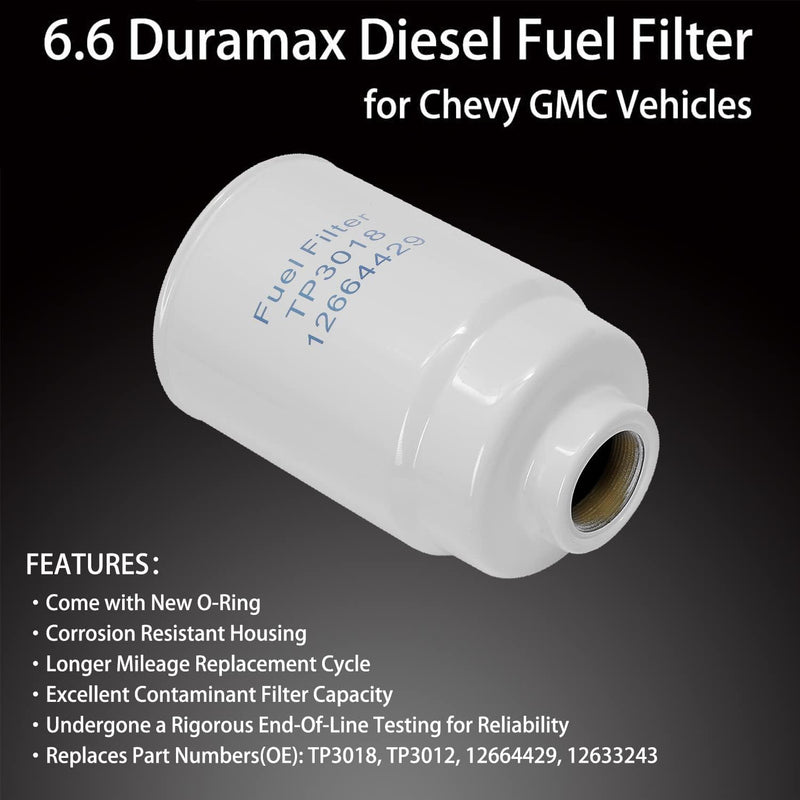 TP3018 6.6L Duramax Engine Fuel Filter Kit for 01 16 Chevy Silverado GMC Sierra