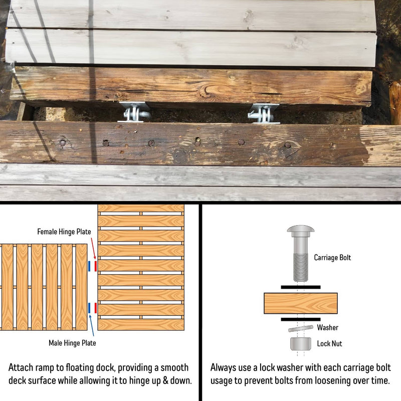 DURAFORCE Floating Stationary Dock Connector Hinge Kit Male Female T Style Brackets 4