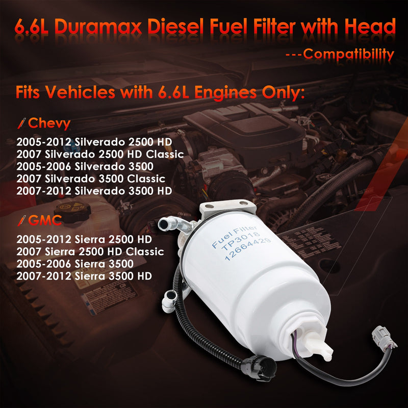 6.6L Duramax Diesel Fuel Filter for 05-12 Chevy Silverado GMC Sierra 2500 3500