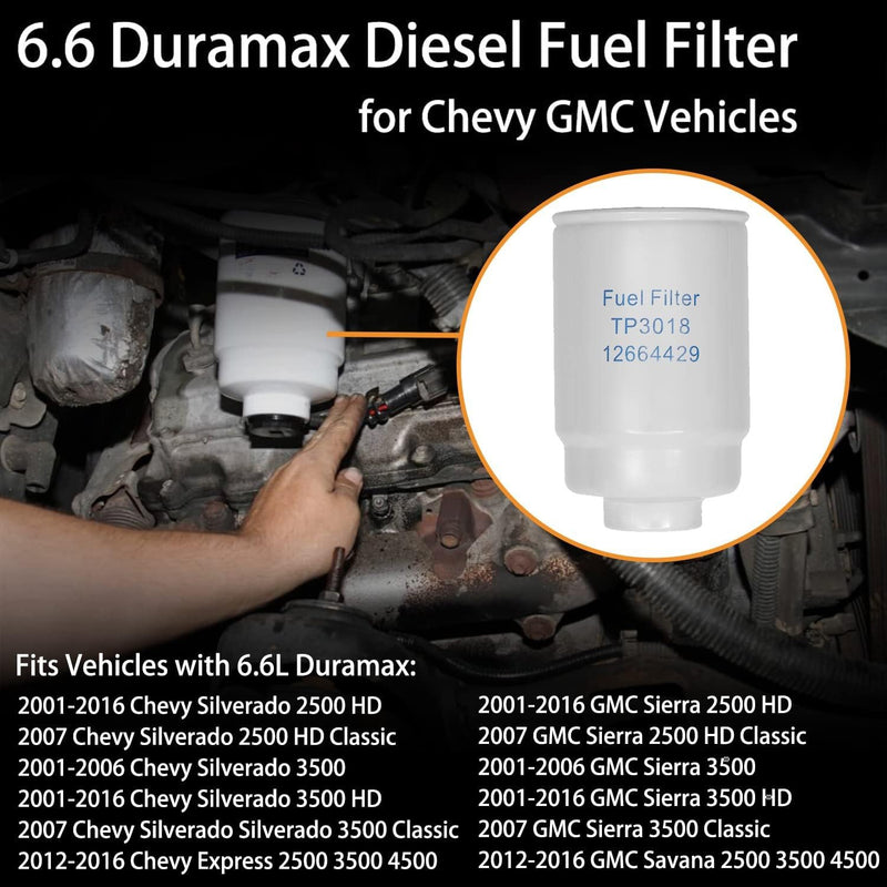 TP3018 Diesel Fuel Filter 6.6 for Chevy Silverado Express GMC Sierra 2500 01 16