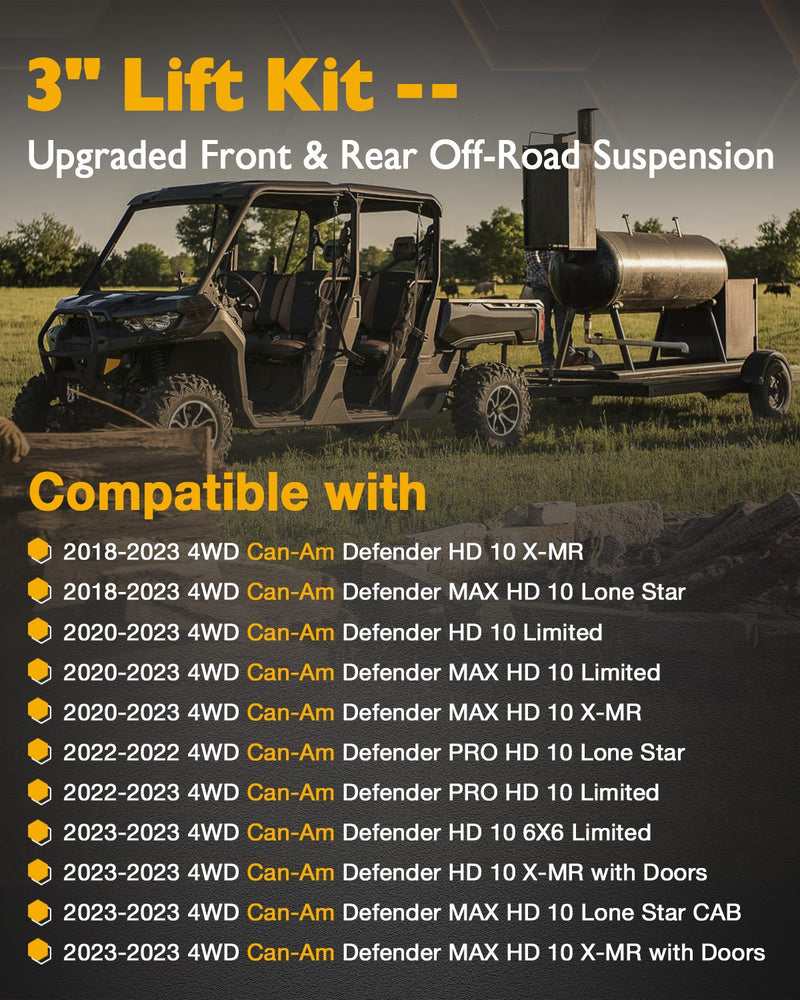 3in Preload Spacers Suspension Lift Kit for Can-Am Defender Lone Star 970 18-23