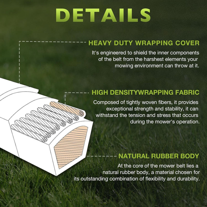 Mower Deck Belt 169 x 5/8 for Country Clipper Avenue Boulevard Challenger XLT