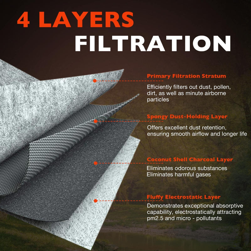 Cabin Air Filter Kit For Mercedes Benz GLE350 GLE450 GLE580 GLE53 GLS450 GLS580