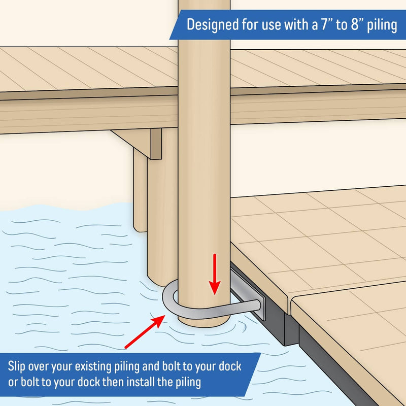 DURAFORCE Dock Piling Hoop on Plate 10 Inch Hoop Pile Holder 2 Plate 3 8 Thick 2