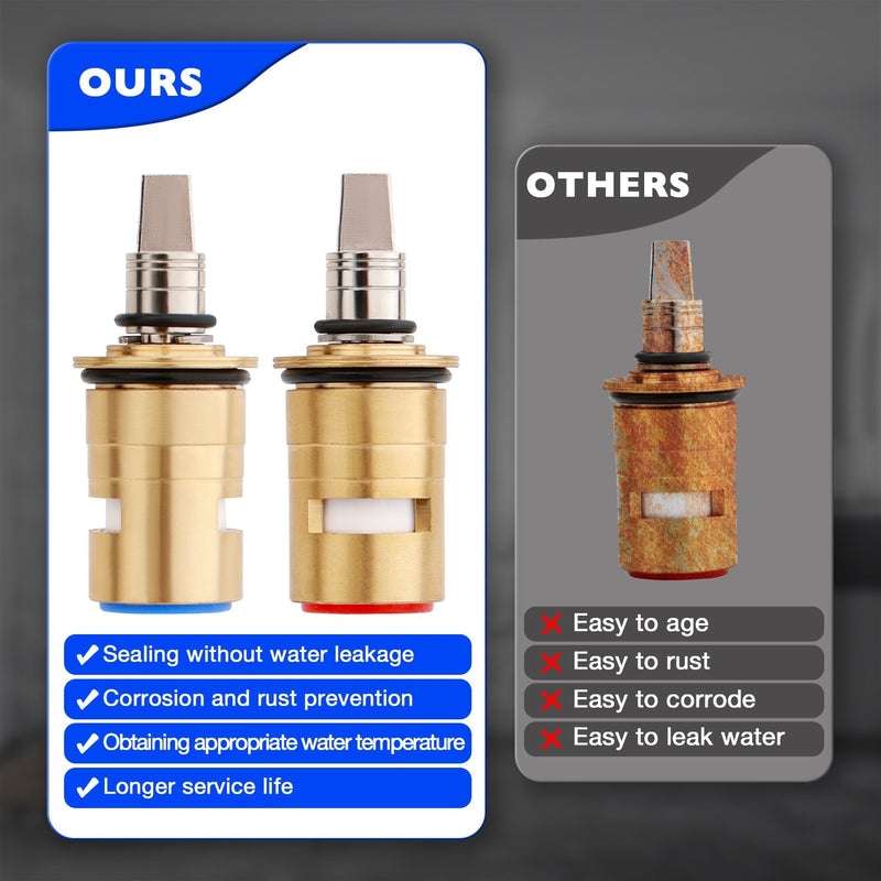 1099XKJKABNF 1100XKJKABNF Ceramic 1/4 Turn Cold and Hot Valve Cartridge Kit