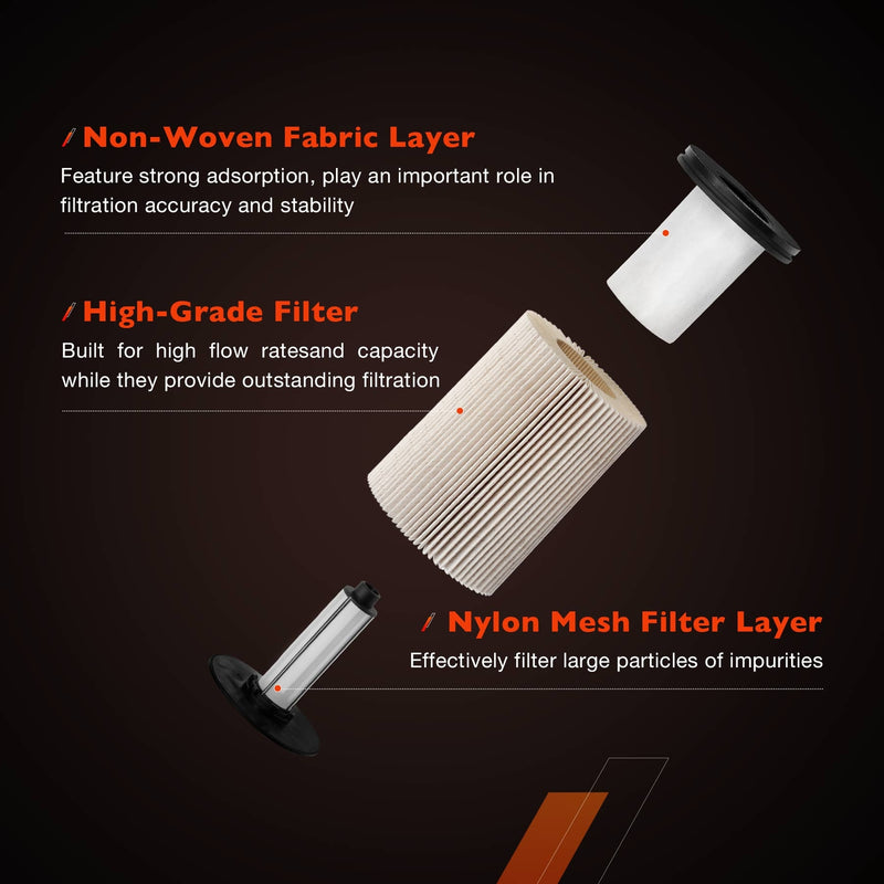 TP1015 PF26 6.6L Duramax Fuel Filter for Chevy Silverado for GMC Sierra 20 to 24