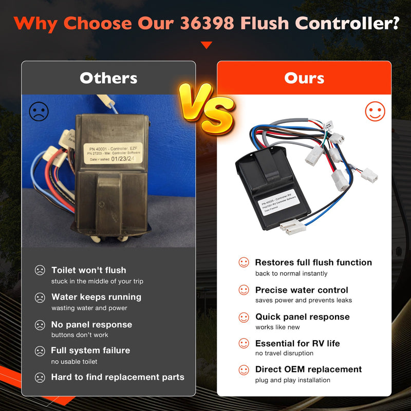 36398 RV Toilet Automatic Flush Controller for 2006 Tecma Silence Plus Toilet