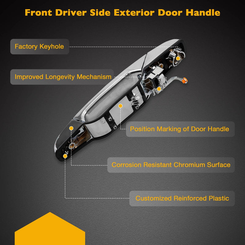 Exterior Door Handle Driver Side w/ Lock Cylinder for Chevy GMC Cadillac 07 13