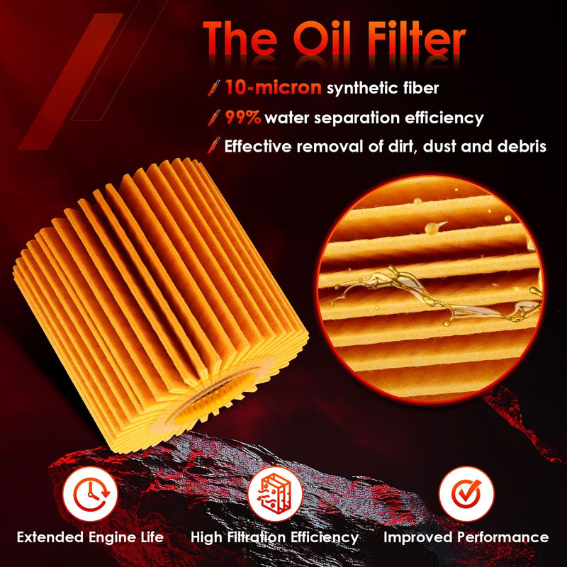 1562031060 Oil Filter Housing Cap Kit for Toyota Lexus 2005 2021 Camry 4Runner