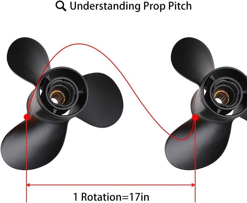 48 77344A45 Boat Propeller 13 1/4x17 for Mercury Outboard Engine 60 75 90 to 125HP
