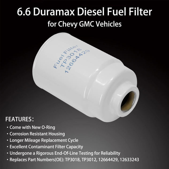 6.6L Duramax Fuel Transmissions Filters for Chevy Silverado GMC Sierra 2001 2016