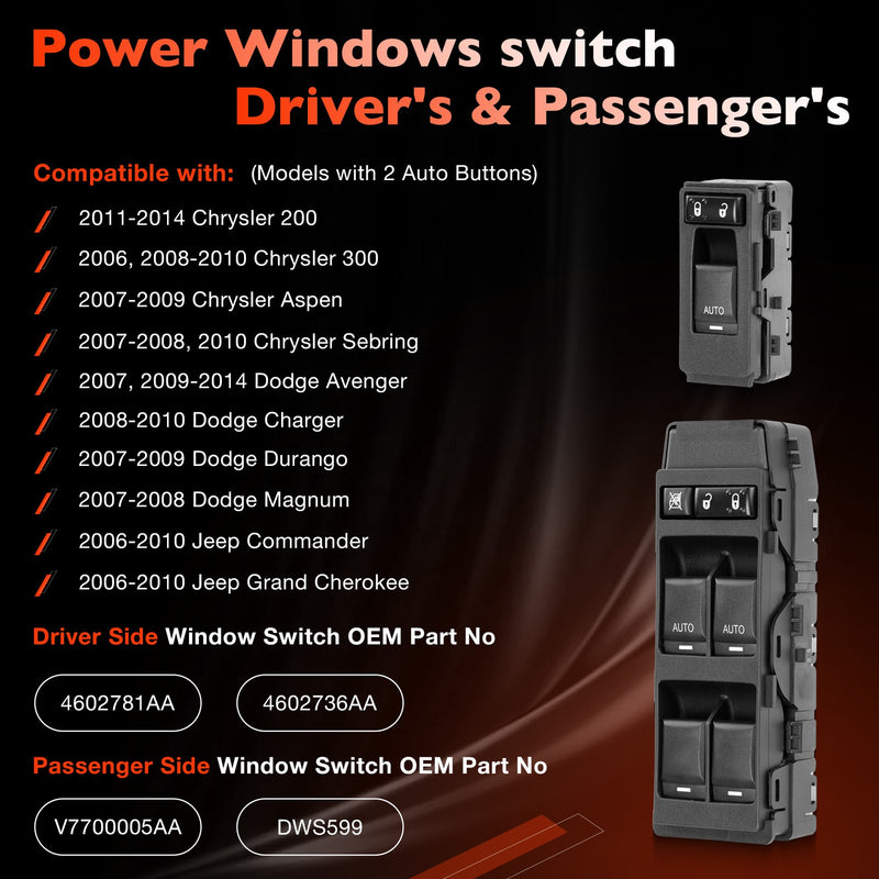 4602781AA Power Window Door Switch for Jeep Chrysler 200 300 Dodge 06-14