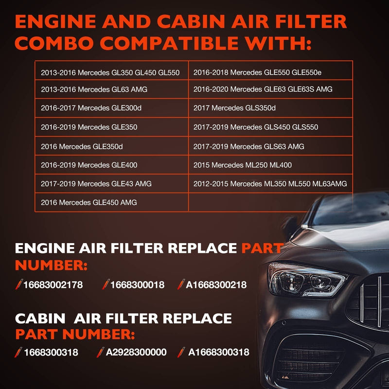1668300218 Cabin Air Filter Kit for Mercedes Benz GL GLE GLS ML Series 2012-2020