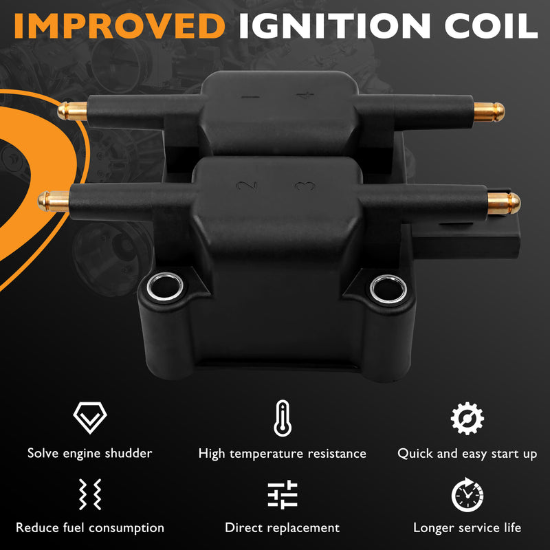 Ignition Coil & Spark Plug Wire Set for Dodge Neon Stratus Jeep Libert 2001 2007