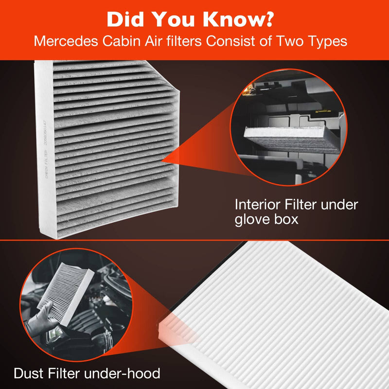 1668300218 Cabin Air Filter Kit For Mercedes Benz GLC GT C E CLS AMG 2015 2024