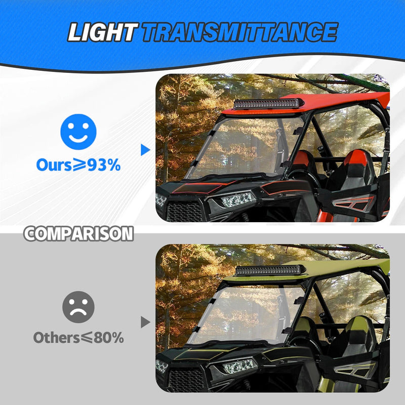 Full Windshield for Polaris RZR 900 1000 Turbo 2014-2021 with Assembly Fitting Sets