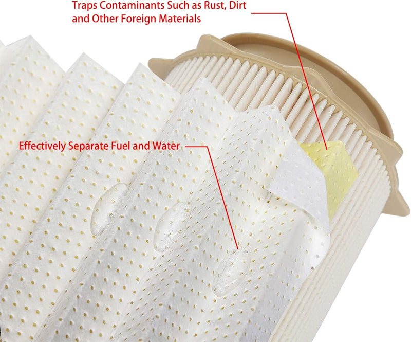 291AA 6.7L Cummins Oil Fuel Filter Kit for RAM 2500 3500 4500 5500 2013 2018