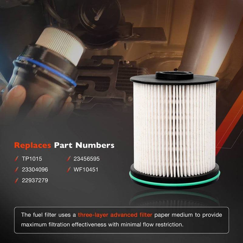 TP1015 6.6L Duramax Diesel Fuel Filter Kit for 2020 2024 Chevy GMC 2500HD 3500HD