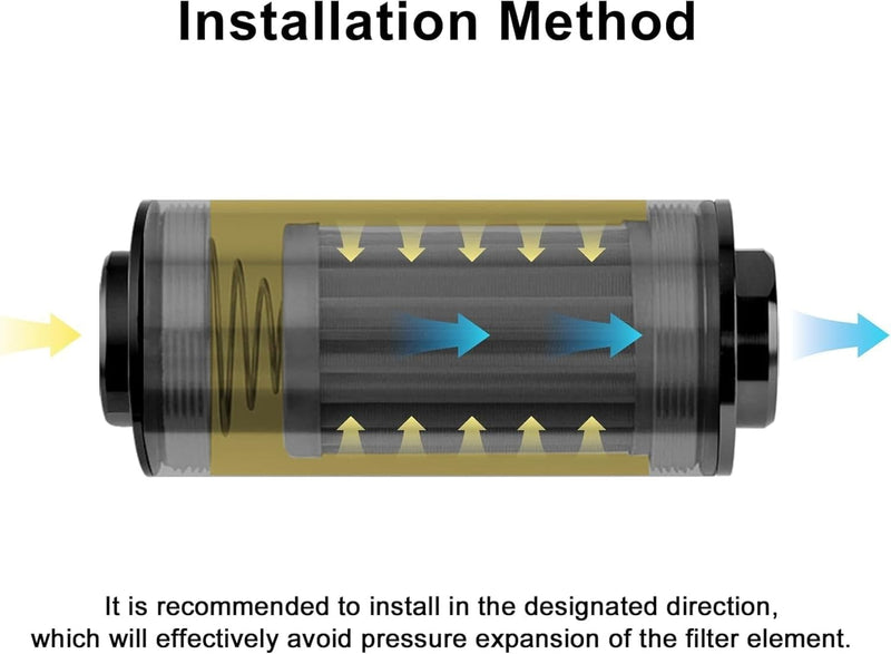 Universal 10 Micron Inline Fuel Filter with 6AN 8AN 10AN Adapters and 50mm