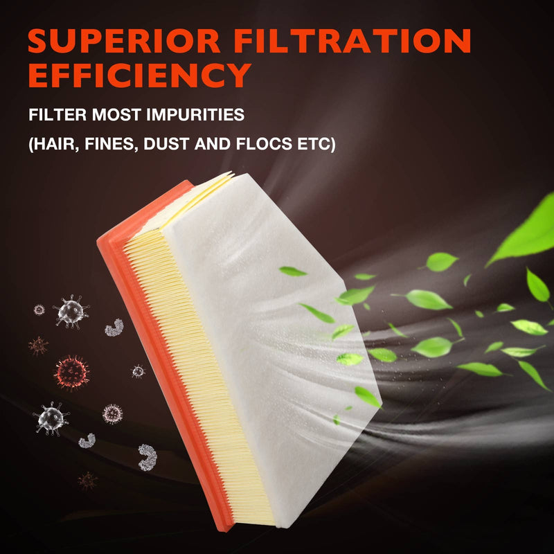 13718577170 Cabin Air Filters for BMW X5 X6 X7 530i 540i 840i 2017 24 3X