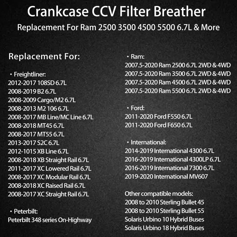 CV52001 Crankcase CCV Filter Breather Vent for Ram 2500 3500 4500 6.7L Cummins