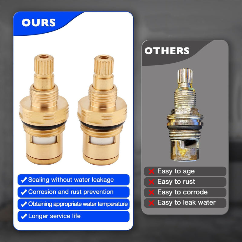 Brass Ceramic Valve Cartridge Set for CC Basin Faucet Cold Hot