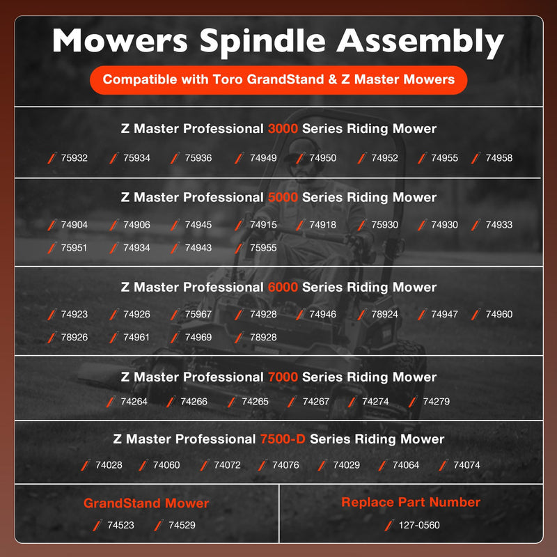 1270560 Deck Spindle Assy for Toro ZMaster Professional Commercial GrandStand