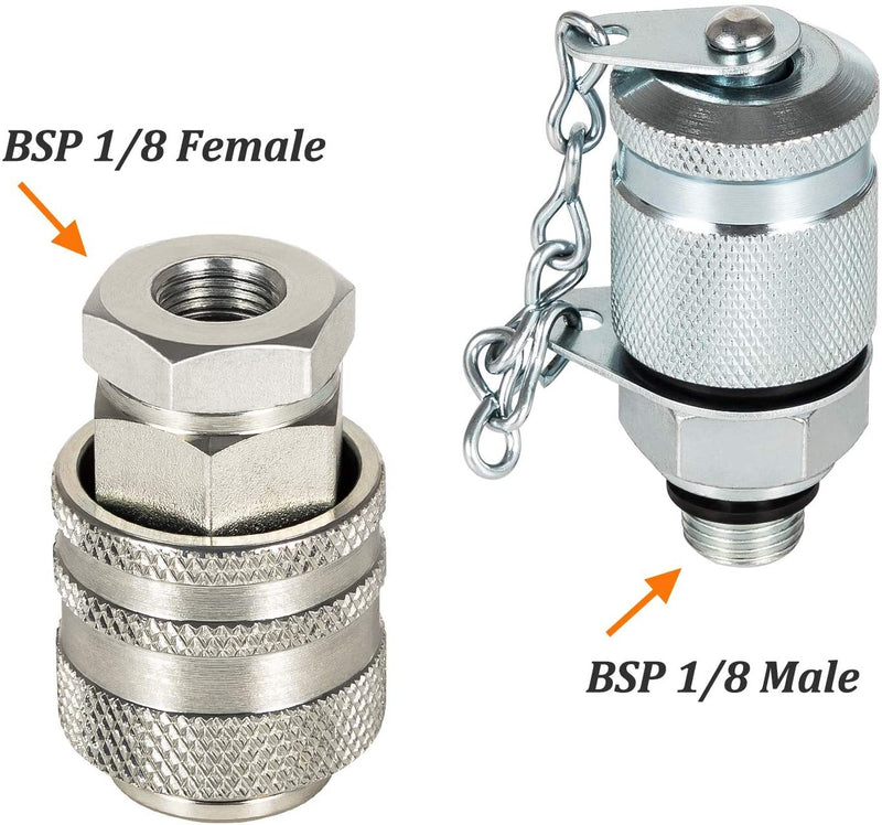 Hydraulic Pressure Test Coupling Kit Quick Connect for PD Series Coupler