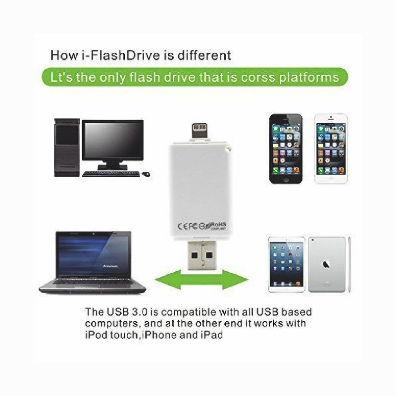 Card Reader External Dual Storage iFlash Device for iOS HD USB Micro SD SDHC OTG