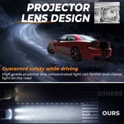 DURAFORCE LED DRL Projector Headlights for Dodge Charger 2006-2010 Left Right