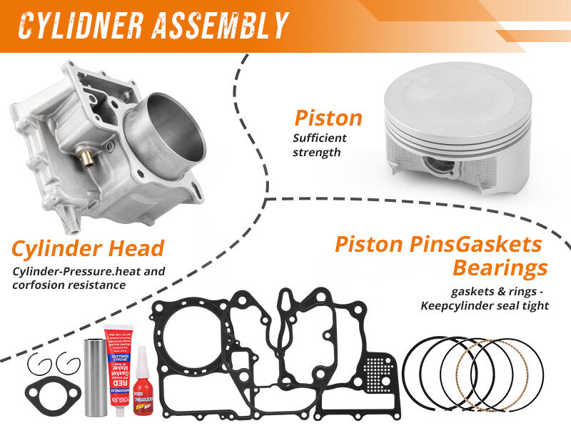 Cylinder Piston Top End Gaskets Kit for Honda Pioneer 700 2014-2021