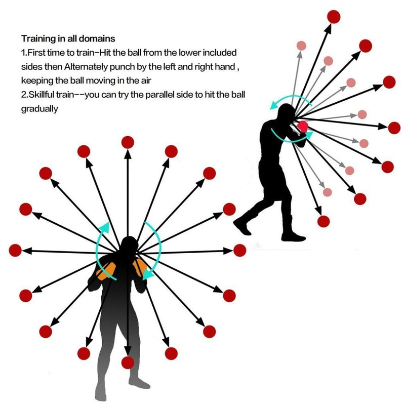 Boxing Fight 3 Balls with Head Band for Reflex Speed Training Punching Exercise