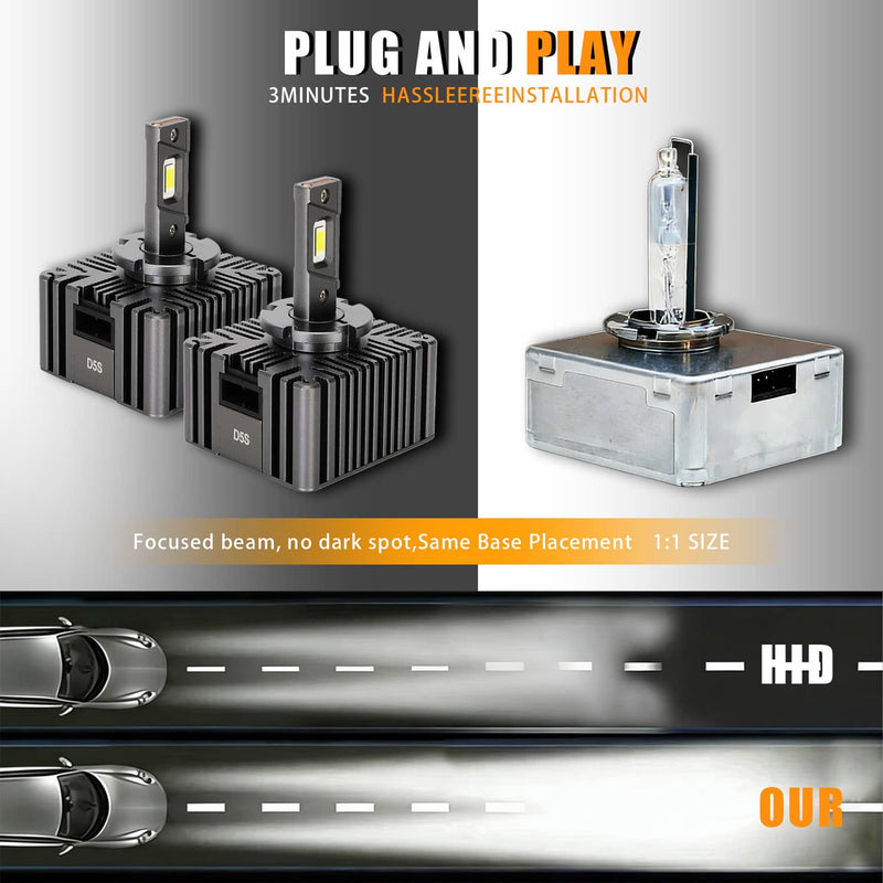 2Pcs D5S LED Headlight Bulbs Hi-Lo for 2016-18 Chevy Silverado 1500