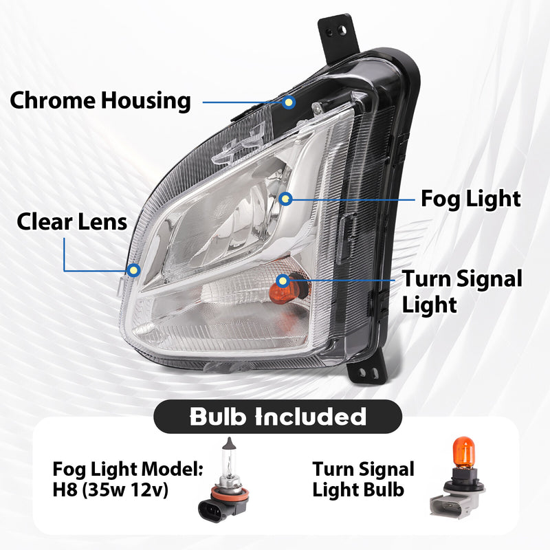 Fog Light Turn Signal Lamp With Wiring Bulbs for Chevy Equinox 2018-2021 Set