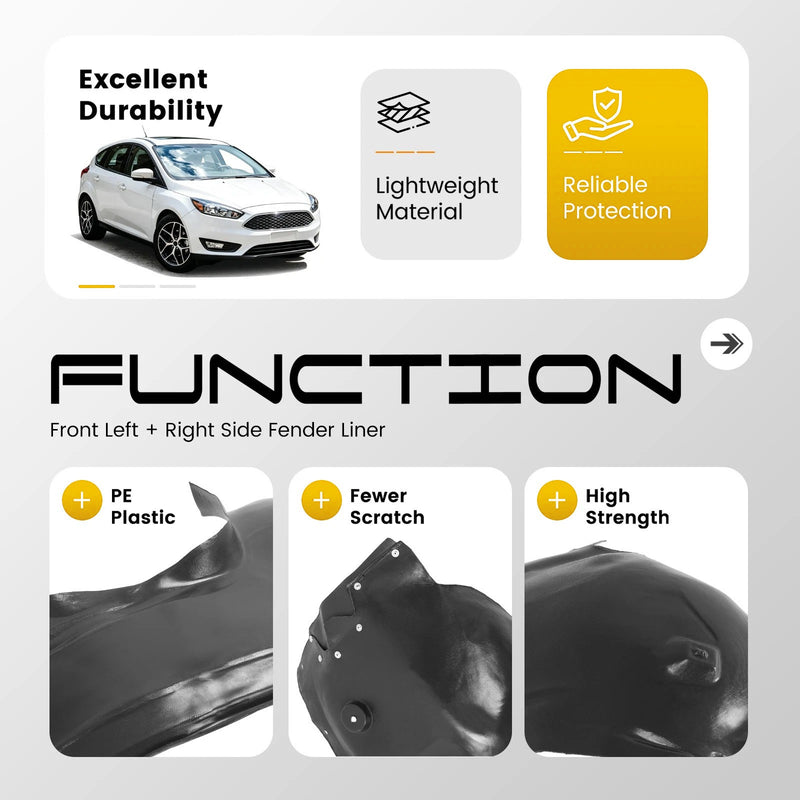 Front Fender Liners Left Right for Ford Focus 2012-2018 Replacement Pair