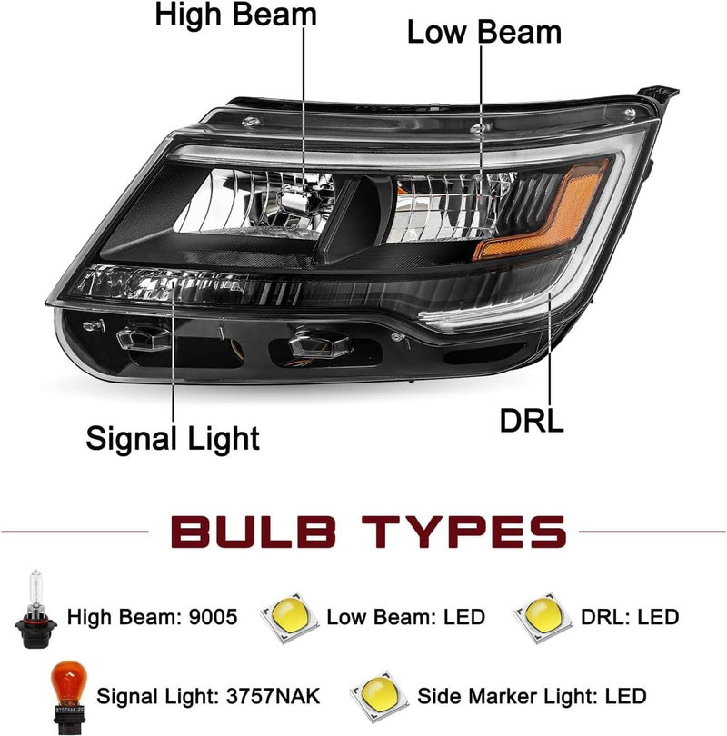 Headlights Assembly w/LED DRL for Ford Explorer 2016-2019 Left Right Pair