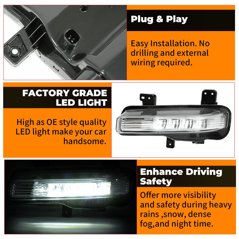 LED Right Passenger Side Fog Light Lamp for Ford Explorer 2020-2022 2023