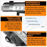 DURAFORCE LED Right Passenger Side Fog Light Lamp for Ford Explorer 2020-2022 2023