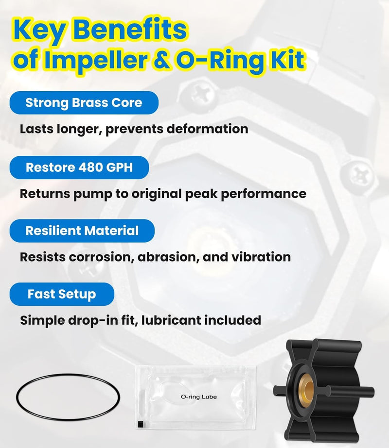 49-16-2771 Impeller O-Ring Service Kit for Milwaukee M18 Transfer Pump 2771-20