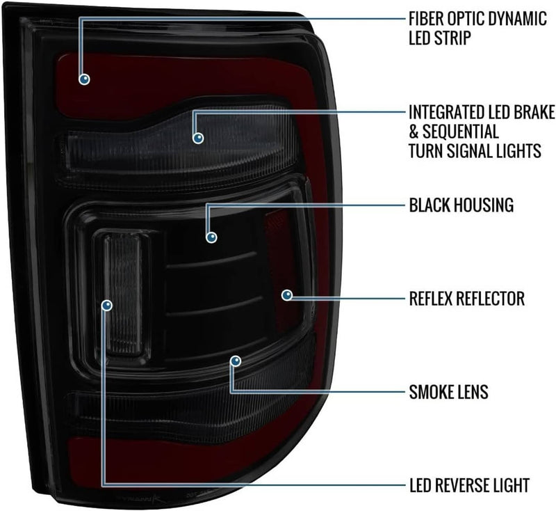 LED Tail Light 2x for Dodge Ram 1500 2500 3500 2009-2018 Smoke Lens Rear