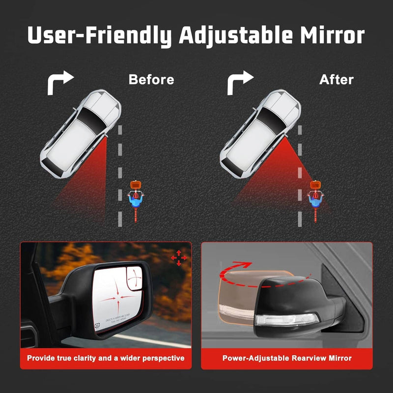 Right Heated Power Fold Signal Mirror For 2019-2024 Ram 1500 68276500AH
