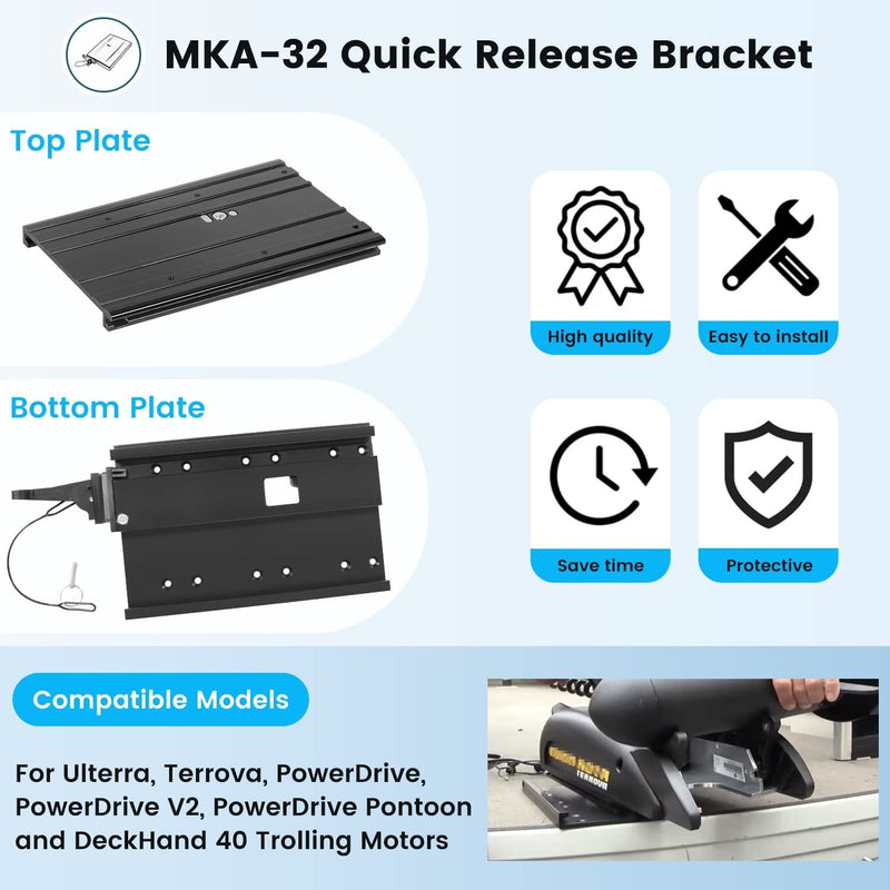 1854060 MKA-32 Quick Release Bracket With Cover for Ulterra Terrova PowerDrive