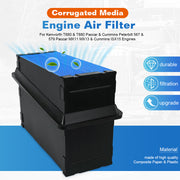 DURAFORCE P621725 Engine Air Filter Fit for Kenworth T680 T880, Peterbilt 567 579 Replaces