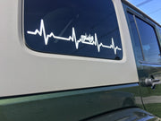 DURAFORCE EKG Heartbeat Vinyl Sticker For Jeep JK JL Unlimited Rubicon Sahara 22.5 x 4 Inch