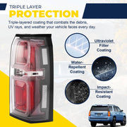 DURAFORCE Rear Tail Light Lamp Right Passenger Side for Chevy Tahoe Suburban 2015-2020