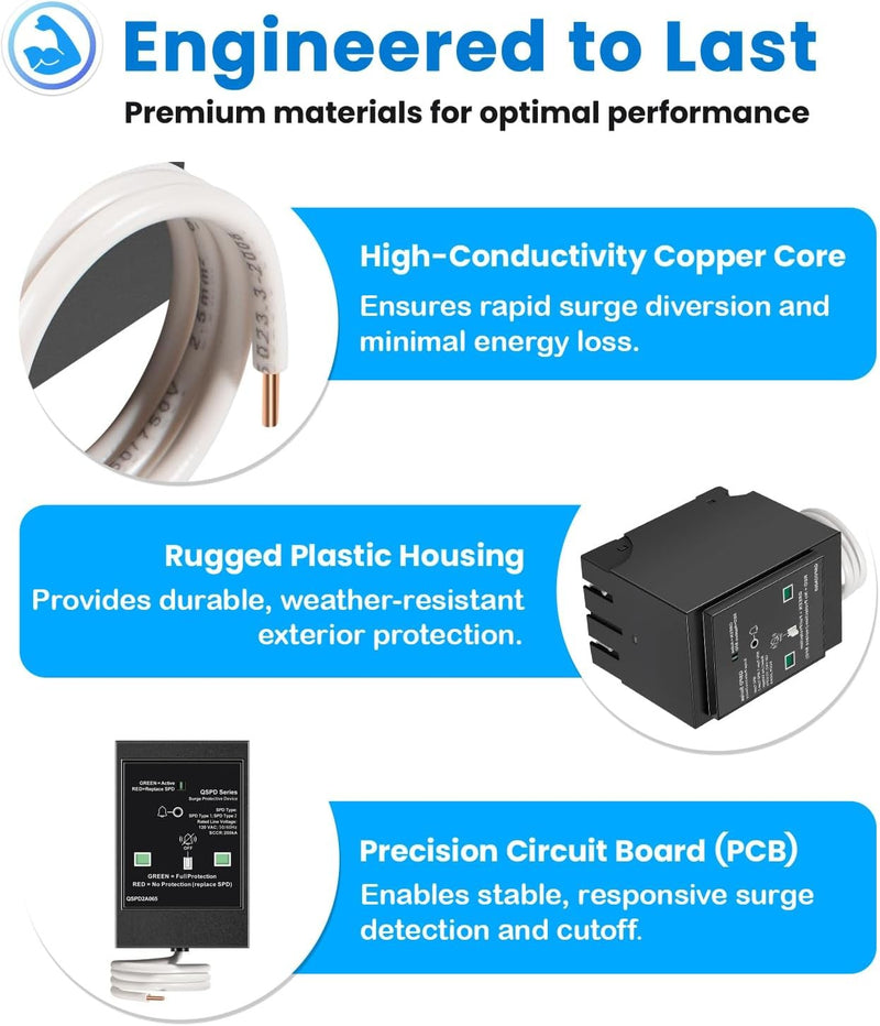 QSPD2A065P Plug-In Surge Protection Device for Siemens 2-Pole 65kA 120/240V