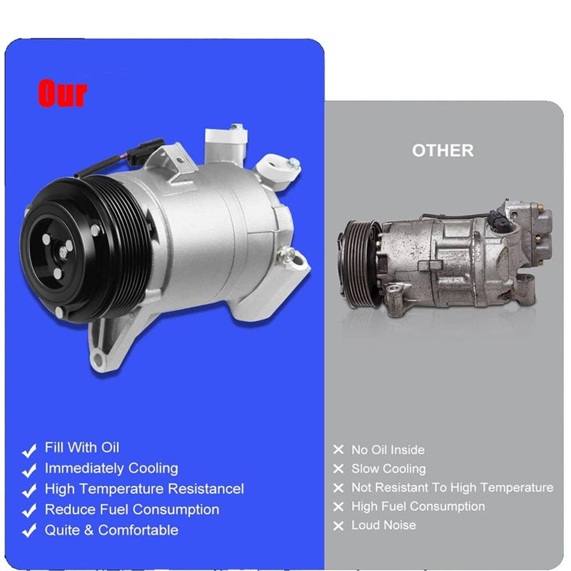 Compressor 7 Groove for 2009-2014 Nissan Maxima Murano Quest 14-19 Infiniti QX60