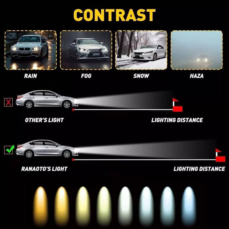 63117182520 Xenon HID Headlight Ballast Module for BMW 3 Series E90 E92 E93