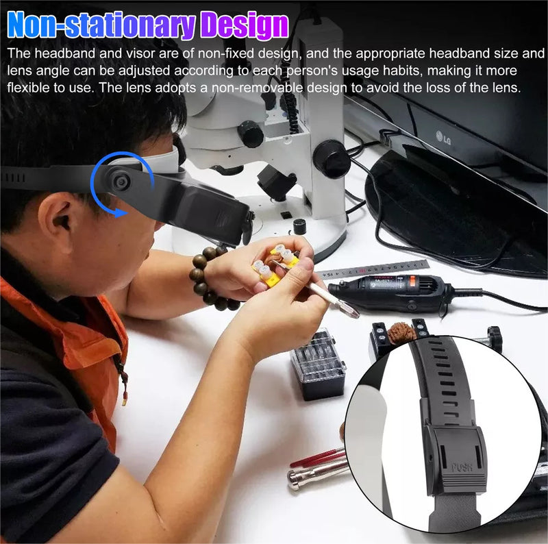 Headband Magnifier LED Light Head Magnifying Glass Visor Jeweler Reading Repair