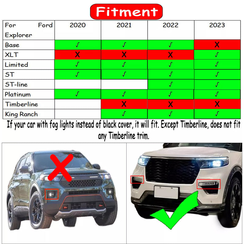 LED Right Passenger Side Fog Light Lamp for Ford Explorer 2020-2022 2023